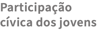 Participação cívica dos jovens